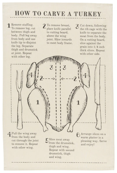 HOW TO CARVE A TURKEY TEA TOWEL